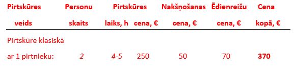 Pakalpojumu_paketes_cenas_no_15_08_2025.JPG